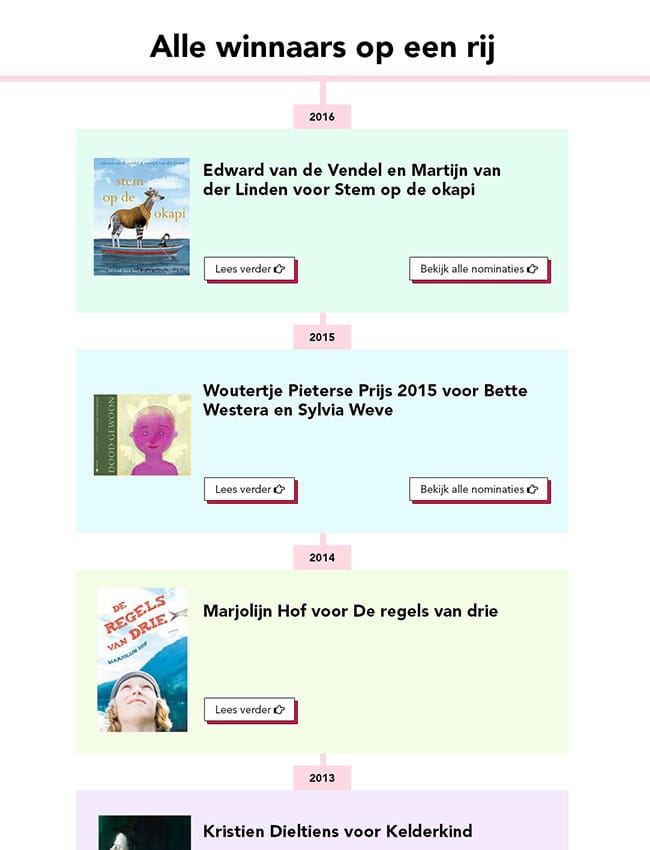 Woutertje Pieterse Prijs